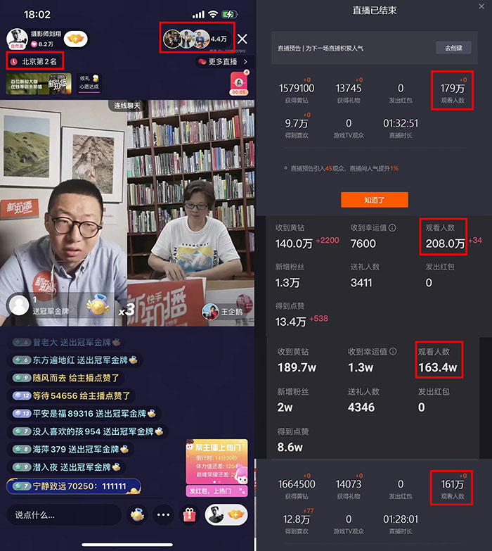 线上直播场均200万人